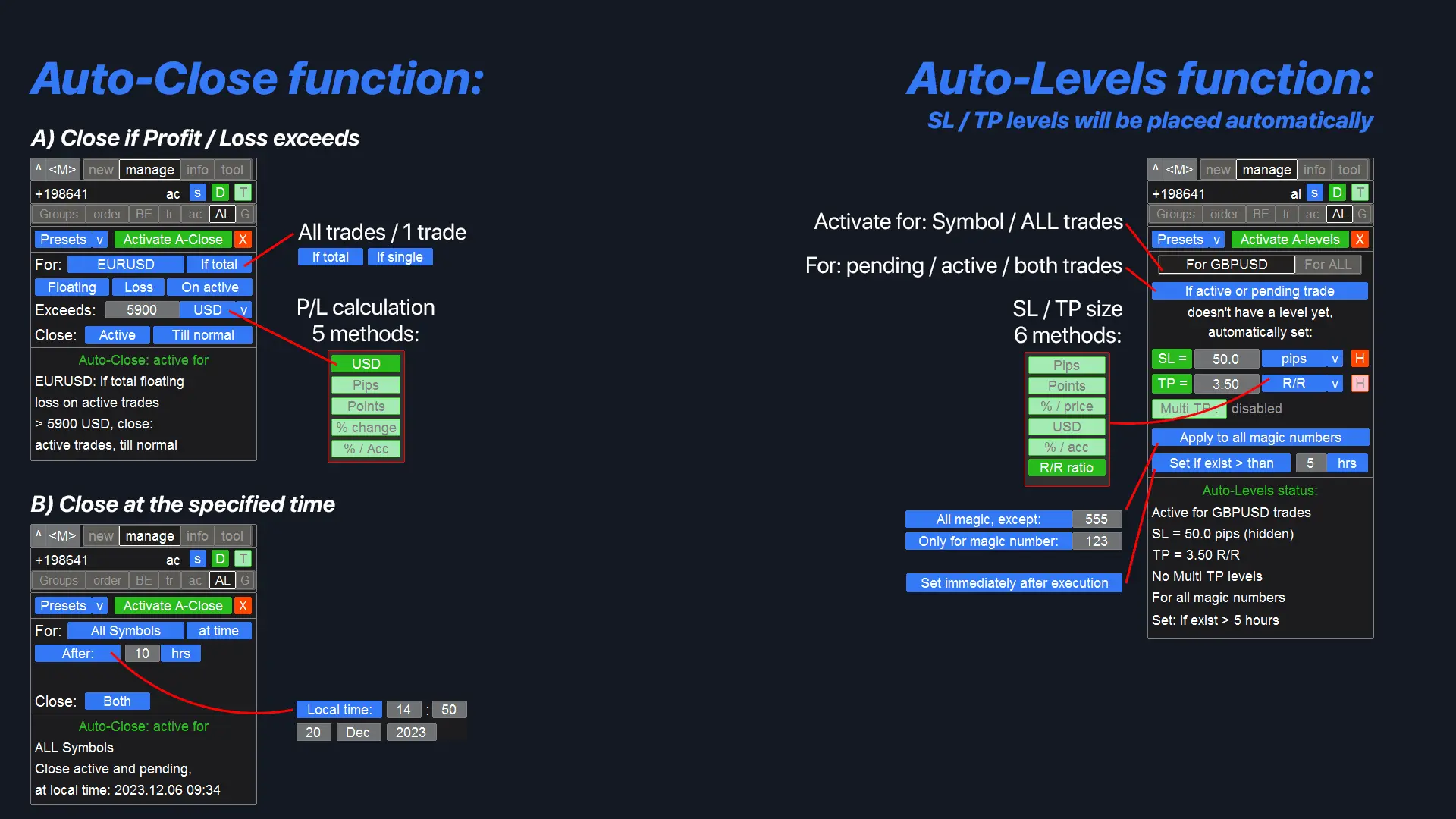MetaTrader Auto-Close & Auto-Levels: Advanced Conditional Trade Management, Automated Risk Protection and Intelligent Position Safety for MT4/MT5