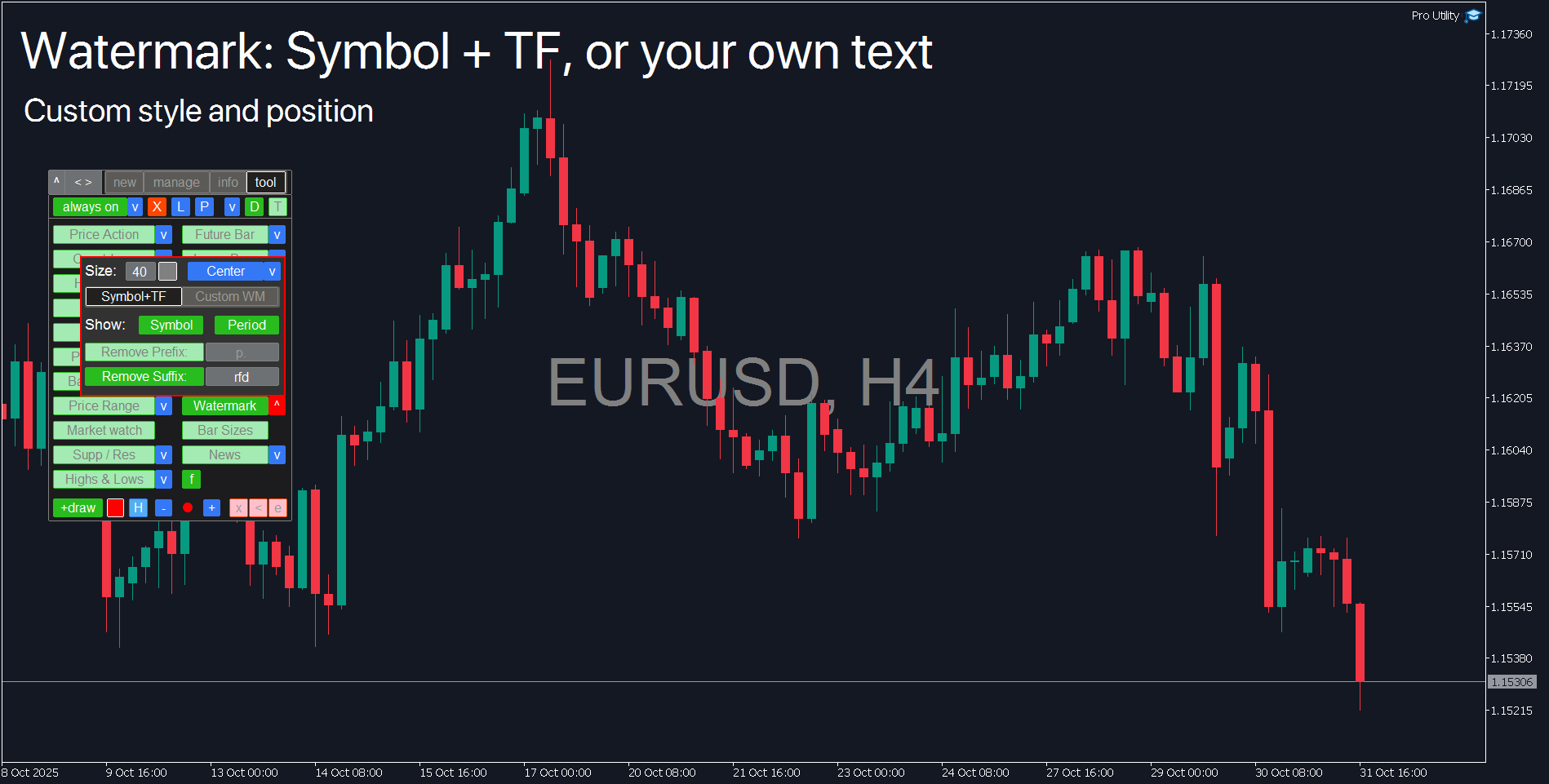 MetaTrader Watermark tool: customizable chart background text and symbol information display