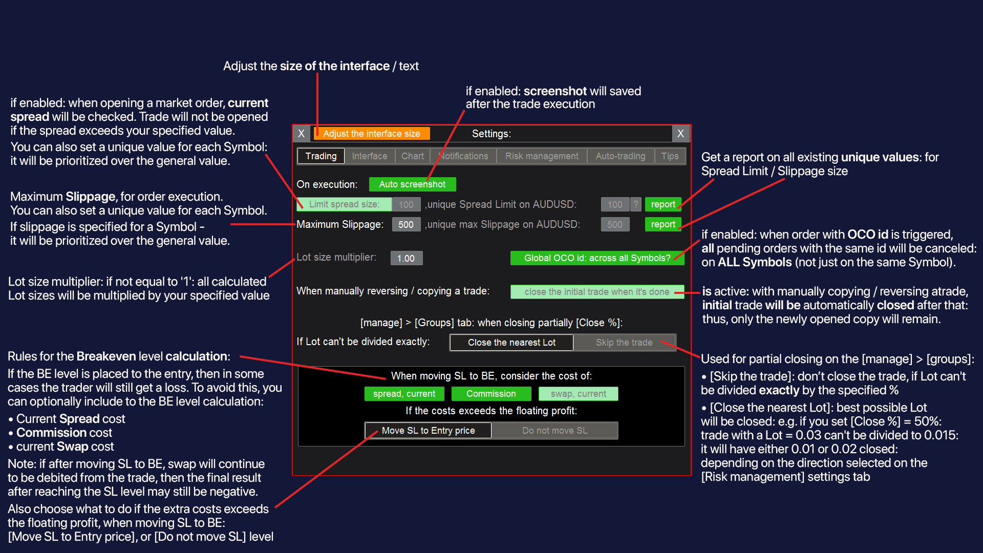 MetaTrader Professional Trading Panel: Comprehensive Trade Execution Settings, Risk Parameters and Order Configuration for MT4/MT5