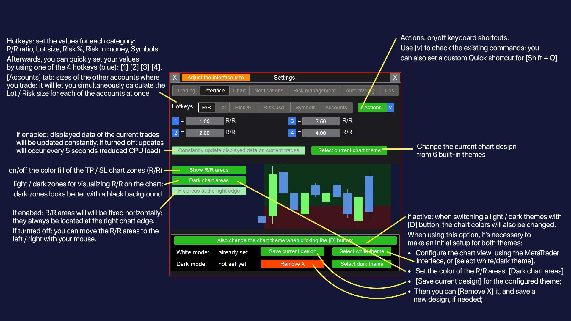 MetaTrader Trading Utility: Professional Interface Customization, Visual Design Settings and Layout Optimization for Enhanced Trading Experience