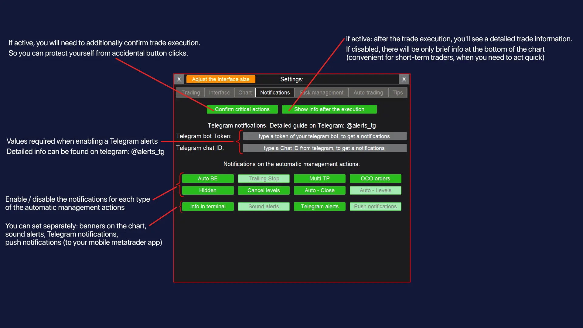 MetaTrader Notification Center: Comprehensive Alert Systems, Trade Event Notifications and Multi-Platform Communication Settings